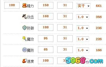 洛克王国怎么一天满级，洛克王国刷级次数限制？-第2张图片