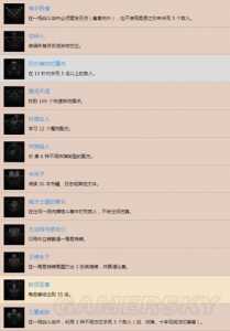巫师2国王刺客如何使用焚风炸弹?巫师2国王刺客图文攻略?-第3张图片 巫师2国王刺客如何使用焚风炸弹?巫师2国王刺客图文攻略?-第3张图片