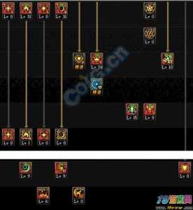 dnf召唤师60级技能是什么?dnf召唤师60版本带什么装备?-第5张图片 dnf召唤师60级技能是什么?dnf召唤师60版本带什么装备?-第5张图片