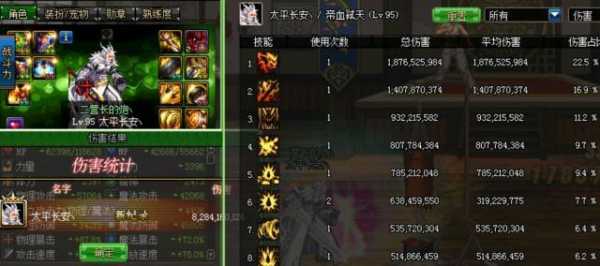 dnf修炼场怎么测试,dnf修炼场测伤害怎么调-第3张图片 dnf修炼场怎么测试,dnf修炼场测伤害怎么调-第3张图片