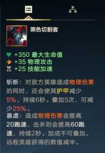 雷霆咆哮e技能?雷霆咆哮新技能?-第2张图片 雷霆咆哮e技能?雷霆咆哮新技能?-第2张图片