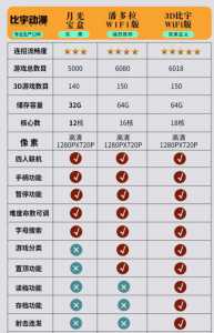 拳皇97怎么开启双人,97拳皇怎么设置双人?-第6张图片 拳皇97怎么开启双人,97拳皇怎么设置双人?-第6张图片