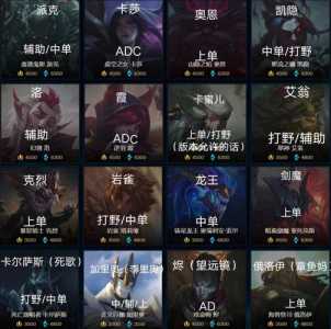 英雄联盟怎么玩全英雄,英雄联盟怎么拥有全英雄-第3张图片 英雄联盟怎么玩全英雄,英雄联盟怎么拥有全英雄-第3张图片