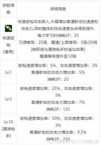 dnf60版本偷学技能,dnf60版本偷学技能达成阿尔伯特的条件-第2张图片 dnf60版本偷学技能,dnf60版本偷学技能达成阿尔伯特的条件-第2张图片