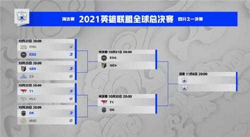 lpl名额多少钱一个?lpls赛几个名额?-第1张图片 lpl名额多少钱一个?lpls赛几个名额?-第1张图片