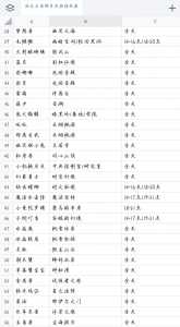 洛克王国圣诞老人技能?洛克王国圣诞配招?-第4张图片 洛克王国圣诞老人技能?洛克王国圣诞配招?-第4张图片
