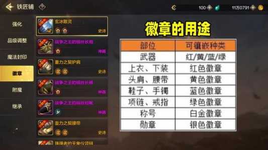 dnf普通徽章有什么用,dnf各种徽章的区别-第1张图片 dnf普通徽章有什么用,dnf各种徽章的区别-第1张图片