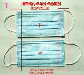 口罩正反面怎么区分,口罩正反面怎么区分图片-第3张图片 口罩正反面怎么区分,口罩正反面怎么区分图片-第3张图片
