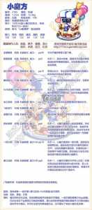 洛克王国罗隐车裂傚(xiào)果是什么，洛克王国罗隐强吗-第3张图片