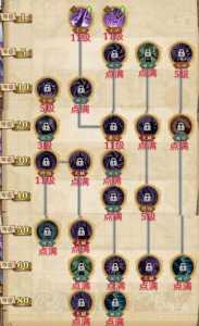 dnf魔枪士关羽是哪个职业,魔枪士关羽刷图视频-第4张图片 dnf魔枪士关羽是哪个职业,魔枪士关羽刷图视频-第4张图片