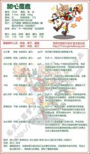 洛克王国麋鹿多少级有大地宽恕,洛克王国麋鹿在哪里获得的?-第2张图片 洛克王国麋鹿多少级有大地宽恕,洛克王国麋鹿在哪里获得的?-第2张图片