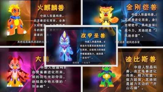 晶码战士的公仔多少钱啊?晶码战士角色介绍?-第3张图片 晶码战士的公仔多少钱啊?晶码战士角色介绍?-第3张图片