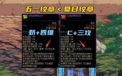 dnf纹章有必要买吗?dnf纹章是什么意思?-第3张图片 dnf纹章有必要买吗?dnf纹章是什么意思?-第3张图片