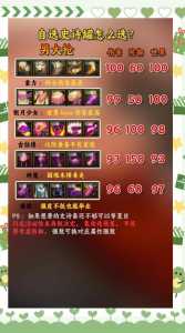 dnf红眼105级史诗自选怎么选,dnf红眼100史诗套怎么获得?-第3张图片 dnf红眼105级史诗自选怎么选,dnf红眼100史诗套怎么获得?-第3张图片