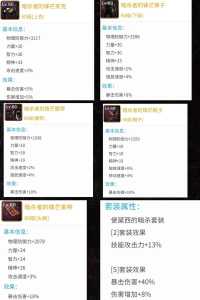 dnf红眼105级史诗自选怎么选,dnf红眼100史诗套怎么获得?-第4张图片 dnf红眼105级史诗自选怎么选,dnf红眼100史诗套怎么获得?-第4张图片