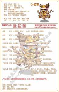 洛克王国翼龙怎么获得?洛克王国翼系宠物推荐?-第4张图片 洛克王国翼龙怎么获得?洛克王国翼系宠物推荐?-第4张图片
