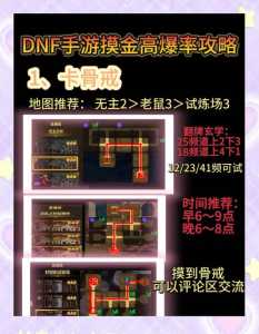 dnf过年有预约活动吗,dnf过年有没有预约角色活动-第4张图片 dnf过年有预约活动吗,dnf过年有没有预约角色活动-第4张图片