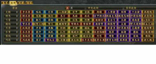 真三国无双5怎么刷马最快,真三国无双5刷马用什么武将?-第3张图片 真三国无双5怎么刷马最快,真三国无双5刷马用什么武将?-第3张图片