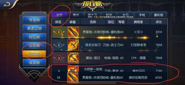 武器鍛(duàn)造加名(míng)望吗,武器鍛(duàn)造加什么-第4张图片 武器鍛(duàn)造加名(míng)望吗,武器鍛(duàn)造加什么-第4张图片