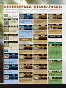 真三国无双3经验怎么算,真三国无双3练级-第2张图片 真三国无双3经验怎么算,真三国无双3练级-第2张图片