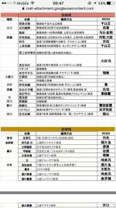 讨鬼传极御魂技能全解?讨鬼传极御魂组合技能?-第3张图片 讨鬼传极御魂技能全解?讨鬼传极御魂组合技能?-第3张图片