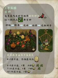 饥荒怎么种地,饥荒怎么种地攻略?-第1张图片 饥荒怎么种地,饥荒怎么种地攻略?-第1张图片