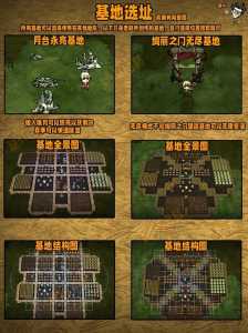 饥荒怎么种地,饥荒怎么种地攻略?-第2张图片 饥荒怎么种地,饥荒怎么种地攻略?-第2张图片