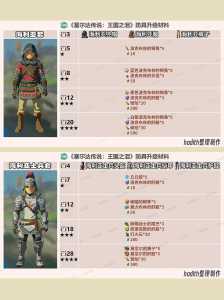 塞尔达传说荒野之息防寒服怎么拿,塞尔达传说荒野之息怎么获得防寒服-第6张图片 塞尔达传说荒野之息防寒服怎么拿,塞尔达传说荒野之息怎么获得防寒服-第6张图片