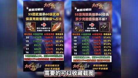 dnf暗帝穿什么甲?dnf暗帝装备最強(qiáng)搭配2021?-第2张图片 dnf暗帝穿什么甲?dnf暗帝装备最強(qiáng)搭配2021?-第2张图片