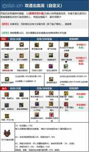 dnf暗帝穿什么甲?dnf暗帝装备最強(qiáng)搭配2021?-第4张图片 dnf暗帝穿什么甲?dnf暗帝装备最強(qiáng)搭配2021?-第4张图片