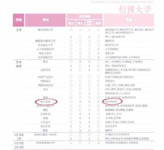lol小苍去哪了2020,lpl 小苍-第1张图片 lol小苍去哪了2020,lpl 小苍-第1张图片