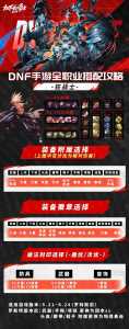 dnf锻造可以继承吗?dnf锻造可以继承吗知乎?-第2张图片 dnf锻造可以继承吗?dnf锻造可以继承吗知乎?-第2张图片