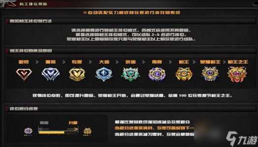 cf怎么查信用星级分数?cf怎么查自己的信用星级?-第5张图片 cf怎么查信用星级分数?cf怎么查自己的信用星级?-第5张图片
