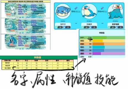 洛克王国毒系宠物在哪?洛克王国毒系宠物在哪里抓?-第1张图片 洛克王国毒系宠物在哪?洛克王国毒系宠物在哪里抓?-第1张图片