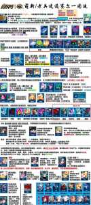 赛尔号查斯技能,赛尔号怀旧服查斯?-第2张图片 赛尔号查斯技能,赛尔号怀旧服查斯?-第2张图片