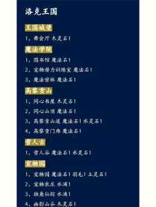 洛克王国光灵石在哪里?洛克王国的光灵石怎么得?有哪几个地方??-第3张图片 洛克王国光灵石在哪里?洛克王国的光灵石怎么得?有哪几个地方??-第3张图片
