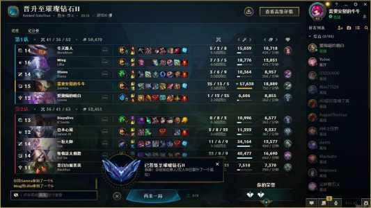 如何打好英雄联盟?lol怎么打英雄?-第4张图片 如何打好英雄联盟?lol怎么打英雄?-第4张图片