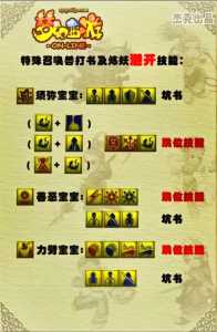 梦幻西游2门派技能介绍?梦幻西游门派技能介绍视频?-第2张图片 梦幻西游2门派技能介绍?梦幻西游门派技能介绍视频?-第2张图片