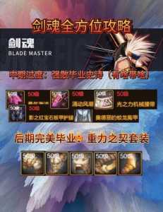 剑魂online哪个职业好玩?剑魂online选取哪种职业?-第1张图片 剑魂online哪个职业好玩?剑魂online选取哪种职业?-第1张图片