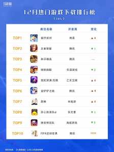 最坑钱的网游排名榜,好玩不坑钱的网游-第2张图片 最坑钱的网游排名榜,好玩不坑钱的网游-第2张图片