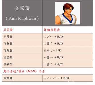 kof97中猎杀空气是谁放的技能,猎空的大招-第2张图片 kof97中猎杀空气是谁放的技能,猎空的大招-第2张图片