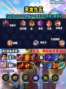 lol兽灵行者怎么玩，兽灵行者技巧-第5张图片