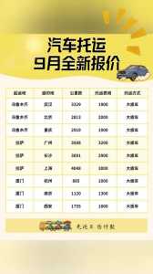 长途拖车费用?长途拖车费用一公里多少钱?-第2张图片 长途拖车费用?长途拖车费用一公里多少钱?-第2张图片