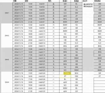 英雄联盟2019年冠军，2019nest英雄联盟冠军？-第1张图片