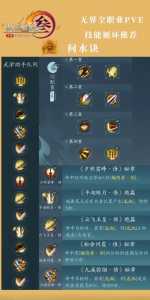 剑网三丐帮是哪个版本出的?剑网三丐帮是哪个版本出的?-第4张图片 剑网三丐帮是哪个版本出的?剑网三丐帮是哪个版本出的?-第4张图片