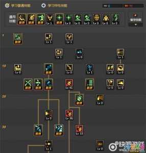 上古卷轴刀锋技能加点,上古卷轴刀锋技能选取-第1张图片 上古卷轴刀锋技能加点,上古卷轴刀锋技能选取-第1张图片