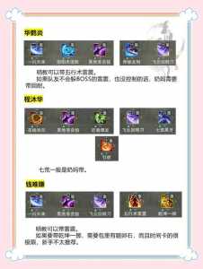 剑网三pve装备怎么获得,剑网三pve装备获取-第5张图片 剑网三pve装备怎么获得,剑网三pve装备获取-第5张图片