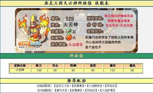 洛克王国火云神怎么弄,洛克王国火云神是魔攻还是物攻-第1张图片 洛克王国火云神怎么弄,洛克王国火云神是魔攻还是物攻-第1张图片