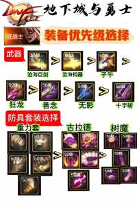 dnf增幅装备怎么跨界?dnf增幅武器怎么跨界?-第3张图片 dnf增幅装备怎么跨界?dnf增幅武器怎么跨界?-第3张图片