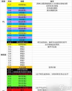 魔兽英雄本怎么进,魔兽世界英雄本进入条件?-第6张图片 魔兽英雄本怎么进,魔兽世界英雄本进入条件?-第6张图片